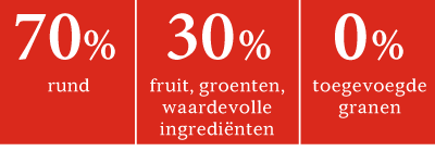 rnw cat formel pure beef nl