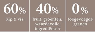 rnw cat formel true country senior nl