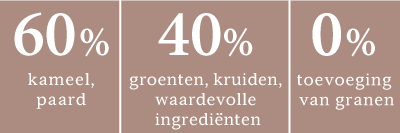 rnw dog adult formelstoerer desert sands trocken nl
