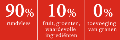 rnw dog adult formelstoerer gross meat snack training pure beef nl