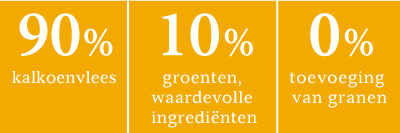 rnw dog adult formelstoerer gross meat snack training pure turkey nl