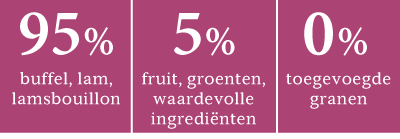 rnw dog formel mellow fields nl