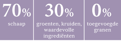 rnw dog formel pure sheep nl