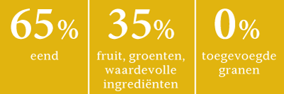 rnw reiter pure duck nl