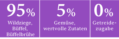 rnw special edition wildziege formelstoerer