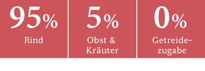 snack rnw dog formel great beef