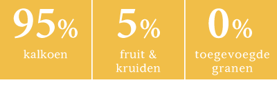 snack rnw dog formel northern turkey nl2